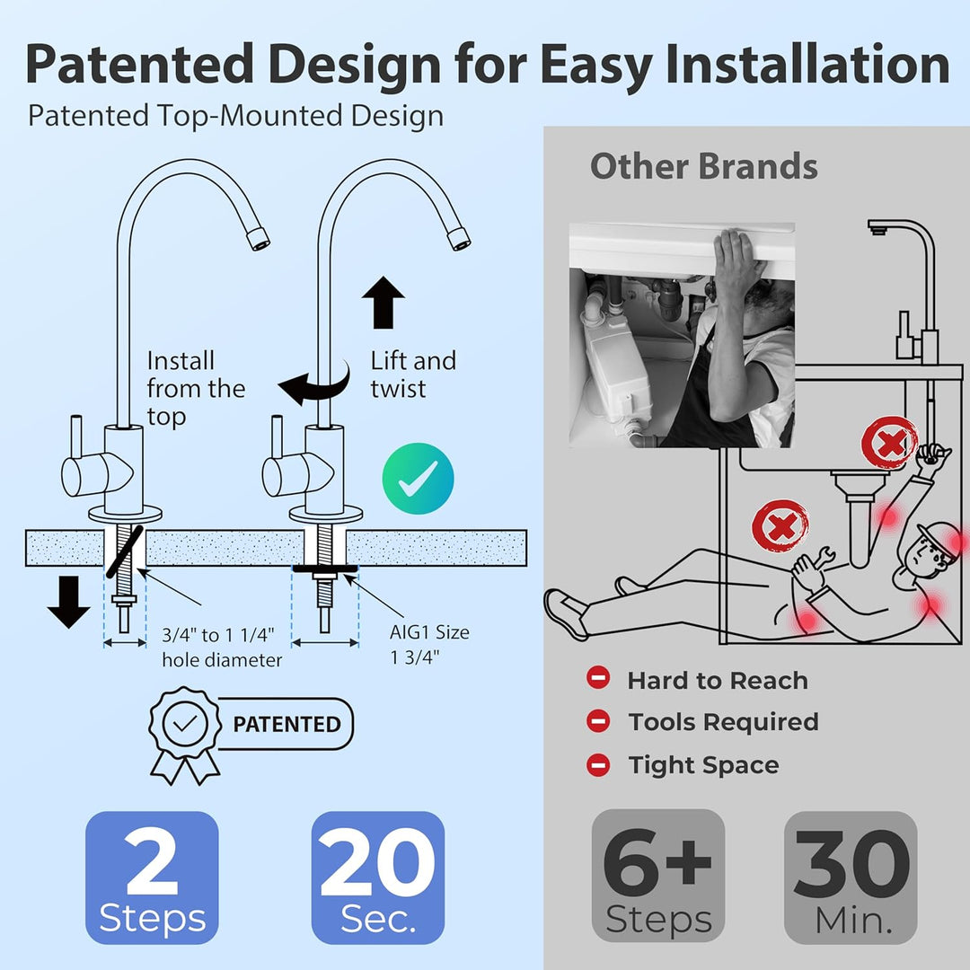 iSpring Wasser Filter Designer faucet-coke geformte high-spout gk1-ab, Messing antik