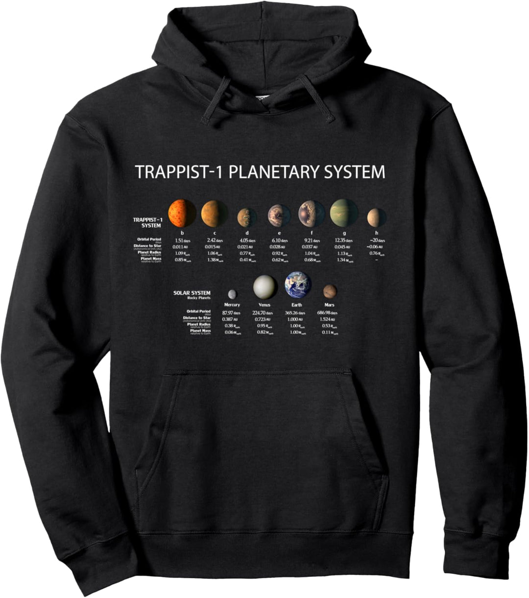 TRAPPIST-1 Planetensystem Entdeckung von Exoplaneten Pullover Hoodie