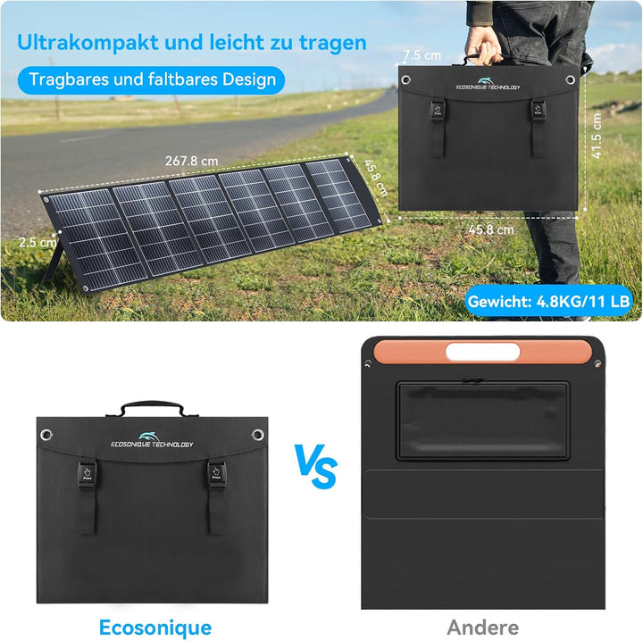Ecosonique 200W Tragbares SolarPanel, Faltbar Solarmodul mit Kickstand, USB-C PD3.0 & USB-A QC3.0, M