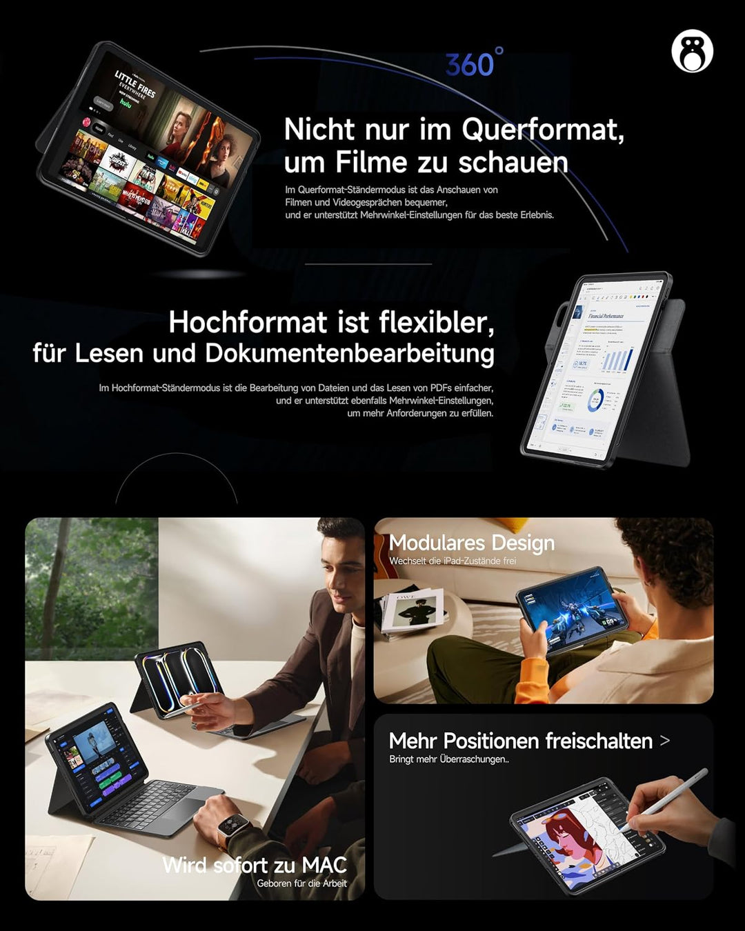 HOU 360° Drehbare Abnehmbare Hülle mit Tastatur für iPad Pro 11″ M5/M4 (2025) mit 155° Verstellbarer