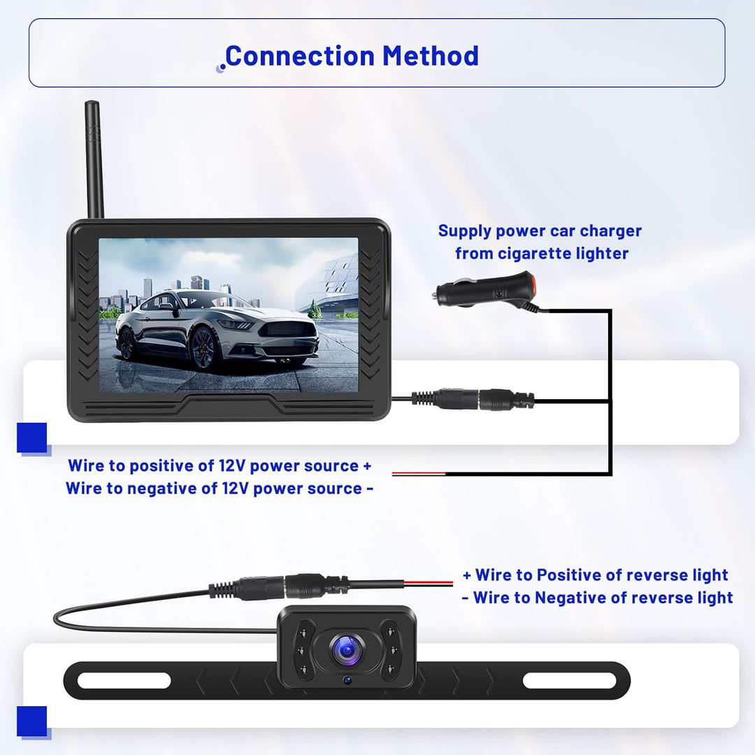 Hikity AHD Wireless Rückfahrkamera mit 5-Zoll-LCD-Display und IP69-Wasserdichtigkeit, Rückfahrkamera