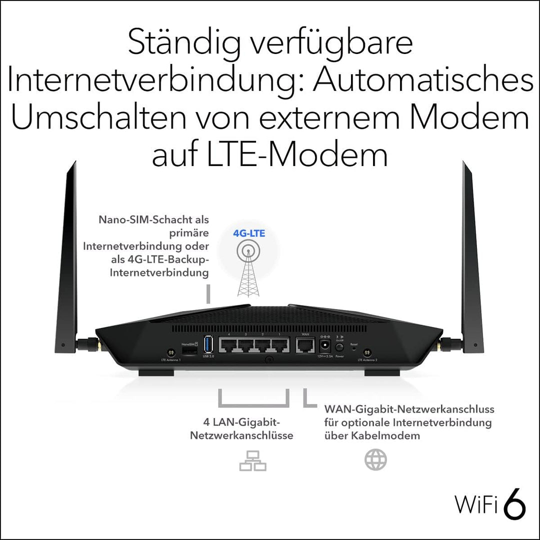 NETGEAR Nighthawk 4-Stream AX4 WiFi 6 Router mit integriertem 4G LTE-Modem (LAX20) für primäre oder