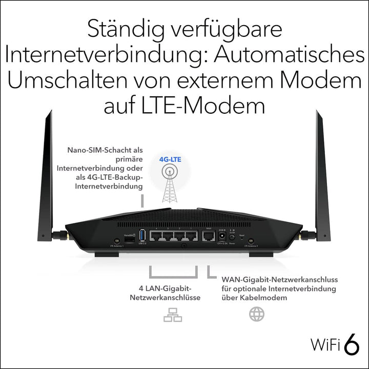NETGEAR Nighthawk 4-Stream AX4 WiFi 6 Router mit integriertem 4G LTE-Modem (LAX20) für primäre oder