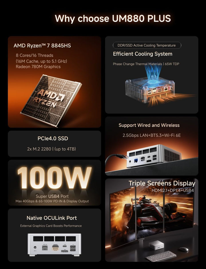MINIS FORUM UM880 Plus Mini PC, AMD Ryzen 7 8845HS(8C/16T, bis zu 5.1GHz), 32 GB DDR5 RAM und 1 TB P