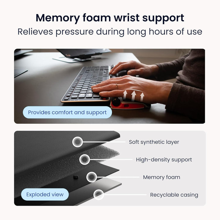 Contour RollerMouse Red Ergonomische Maus erweiterter Handgelenkstütze Memory Schaum, Ideal für RSI