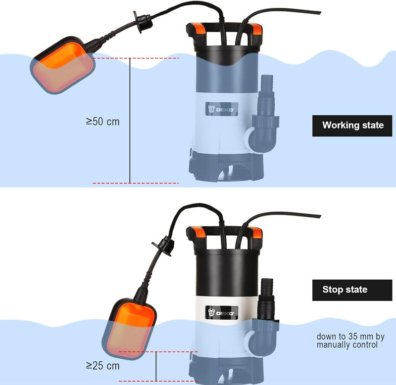 DEKO Elektrische Tauchwasserpumpe 400W mit Schwimmerschalter und maximalem Durchfluss 8000 l/h für d