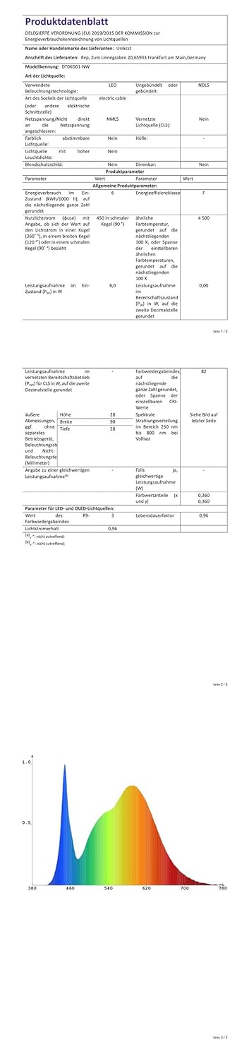 Unikcst Dimmbar LED Einbaustrahler 230V Weiss Ultra Flach Einbauleuchten Decke Rund Einbauspots Schw