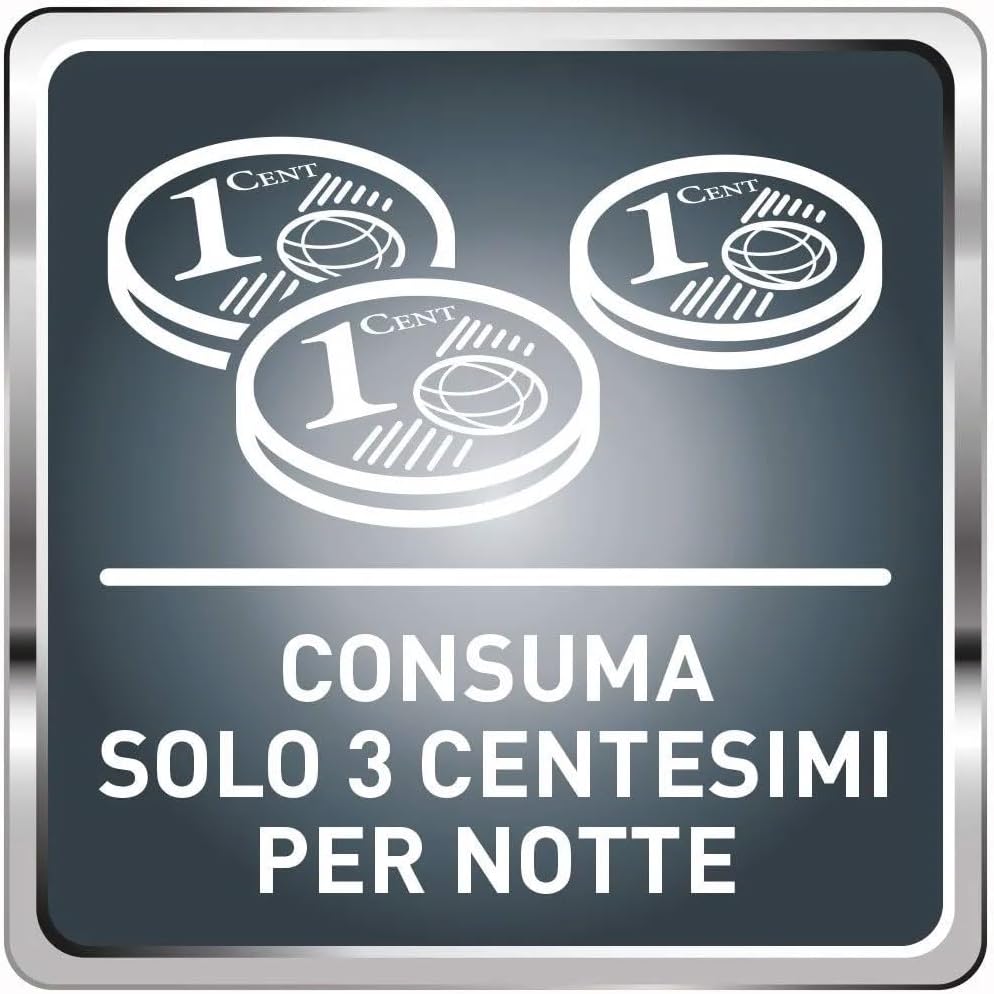 Scaldasonno Imetec Purity Cotone Antibatterico