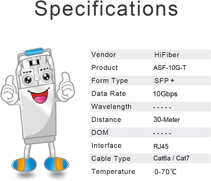 HiFiber 10Gb SFP+ RJ45 Transceiver, 10Gbase-T SFP+ Ethernet Kupfer Modul unterstützt 10G/5G/2,5G, CA