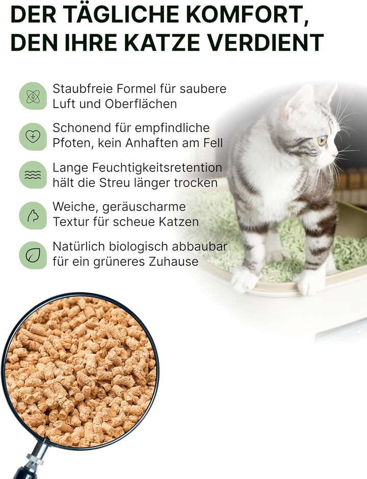 Tofu Katzenstreu aus Grünen Erbsen | Spülbar &amp; Klumpend | Antibakteriell | Geruchskontrolle &amp; Staubf