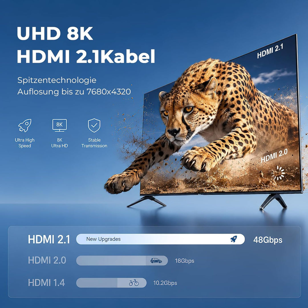 8K HDMI Glasfaserkabel 20m, 48Gbps Ultra High Speed HDMI 2.1 Kabel/AOC Unterstützung 8K@60Hz,4K@120H