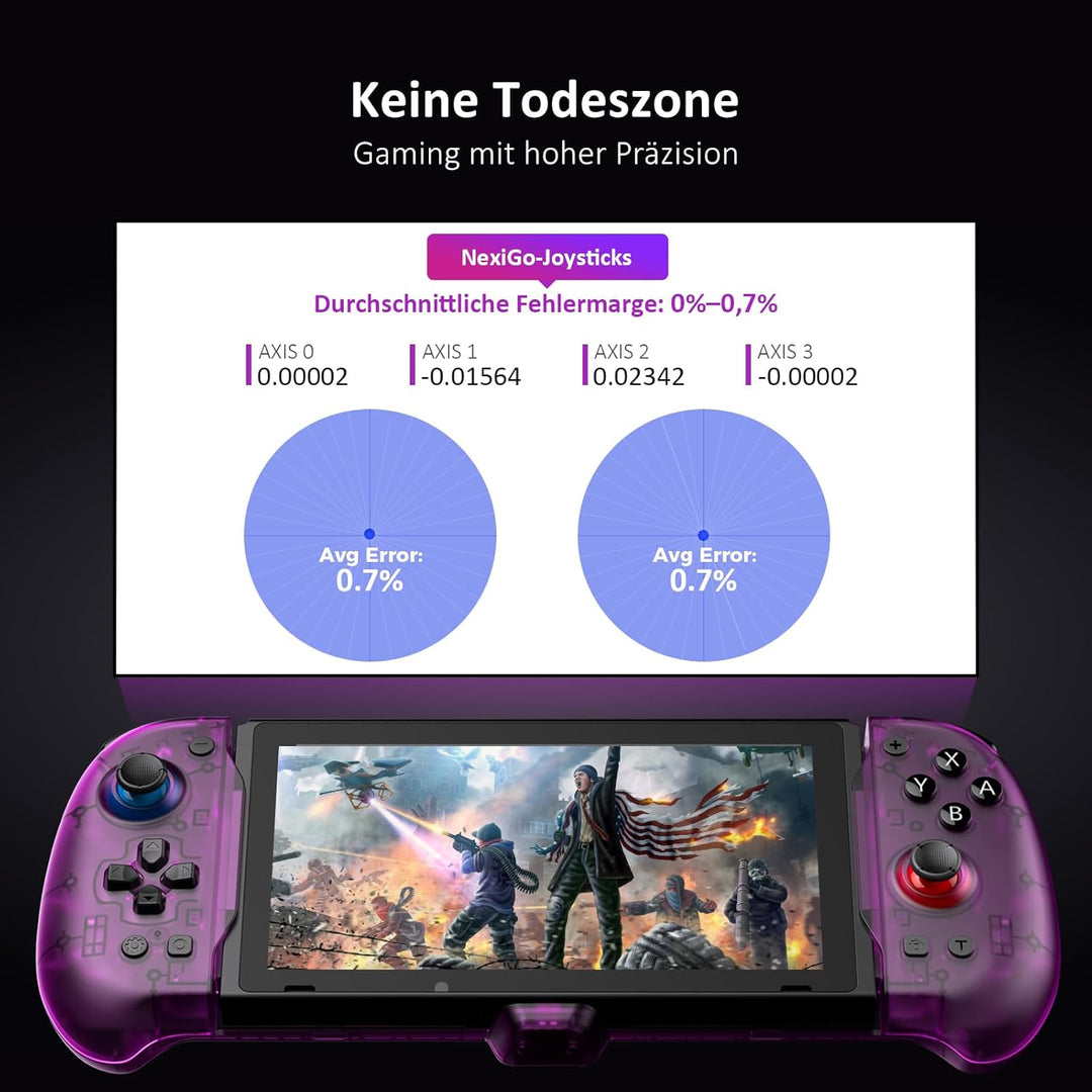 NexiGo Hall Effect Gripcon mit Ständer und HDMI-Ausgang für TV-Docking, Hall-Sensing-Joystick für Sw