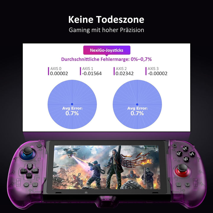 NexiGo Hall Effect Gripcon mit Ständer und HDMI-Ausgang für TV-Docking, Hall-Sensing-Joystick für Sw