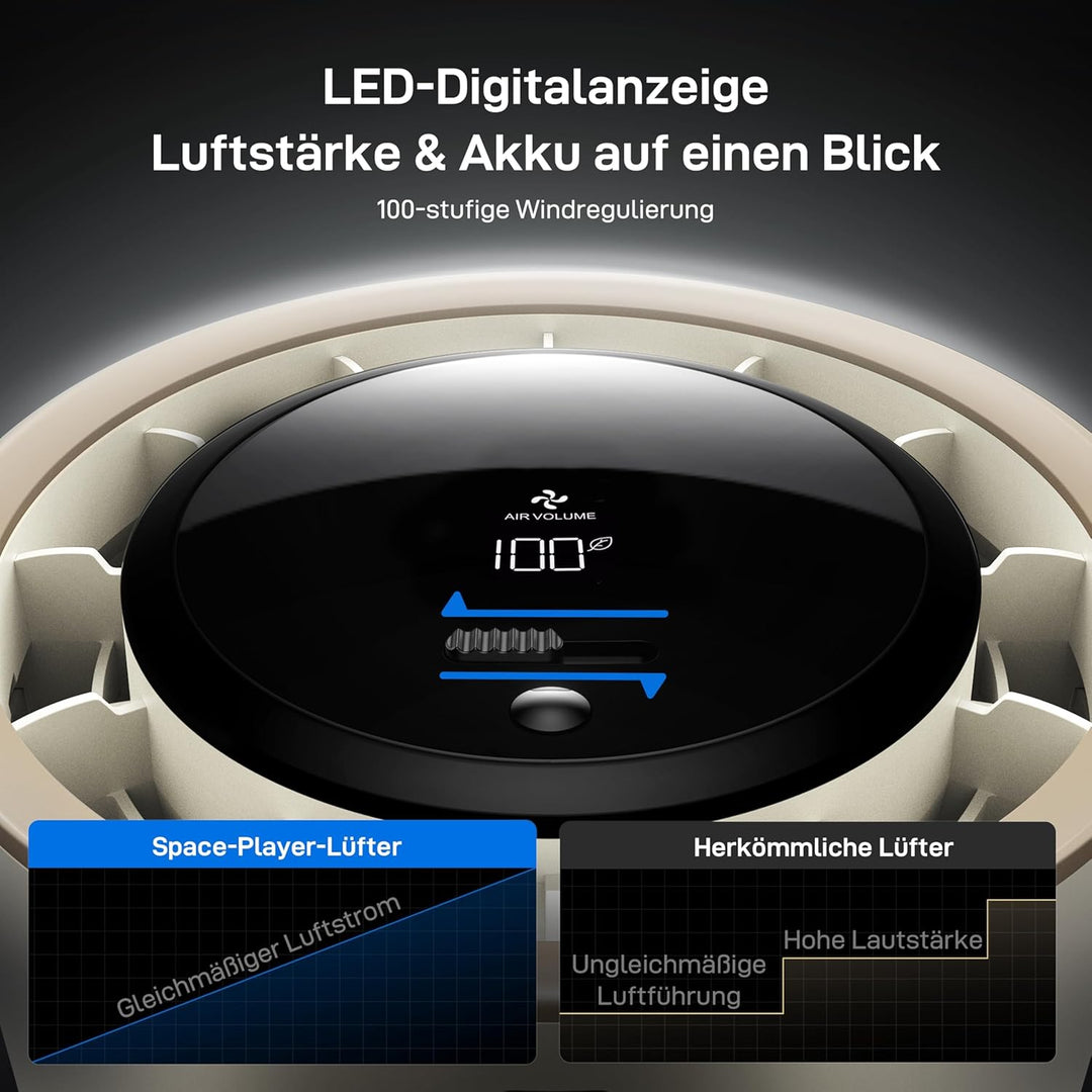 Quiet Clip Ventilator mit 100 Geschwindigkeitsstufen Drehschalter, Leiser Digitaldisplay Tragbarer V