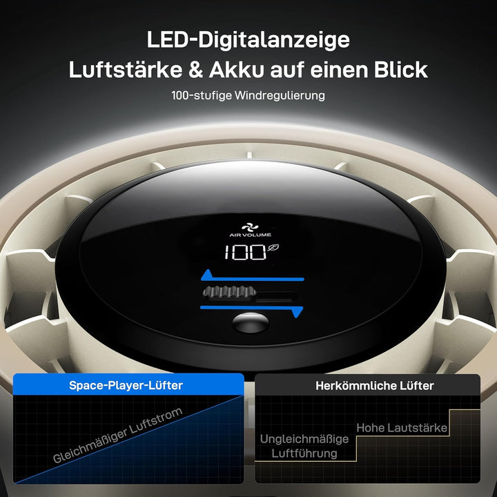 Quiet Clip Ventilator mit 100 Geschwindigkeitsstufen Drehschalter, Leiser Digitaldisplay Tragbarer V