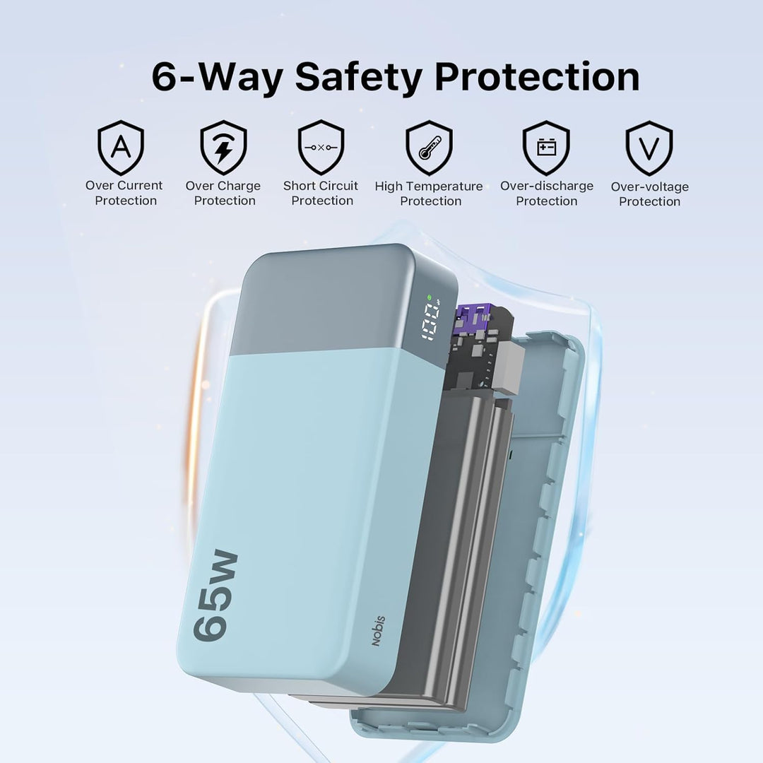NOBIS Powerbank 20000mAh, 65W Schnellladung Power Bank, Tragbarer Ladegerät mit Digitalanzeige, Dual