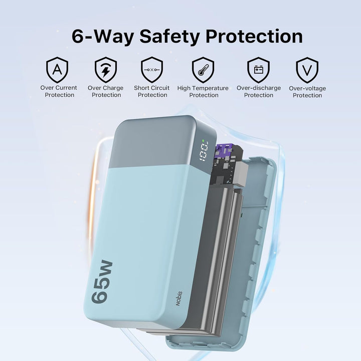 NOBIS Powerbank 20000mAh, 65W Schnellladung Power Bank, Tragbarer Ladegerät mit Digitalanzeige, Dual