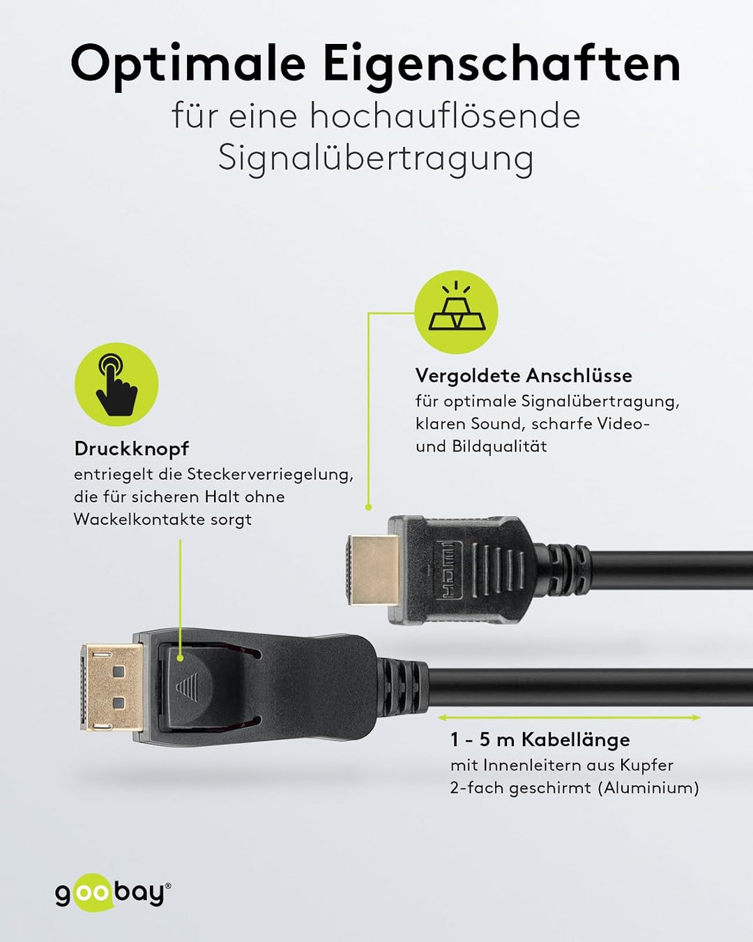 Goobay 64846 - DisplayPort 2.0 auf HDMI 2.1 8k @ 60Hz Kabel/DP auf HDMI Verbindungskabel / 4K @ 144H