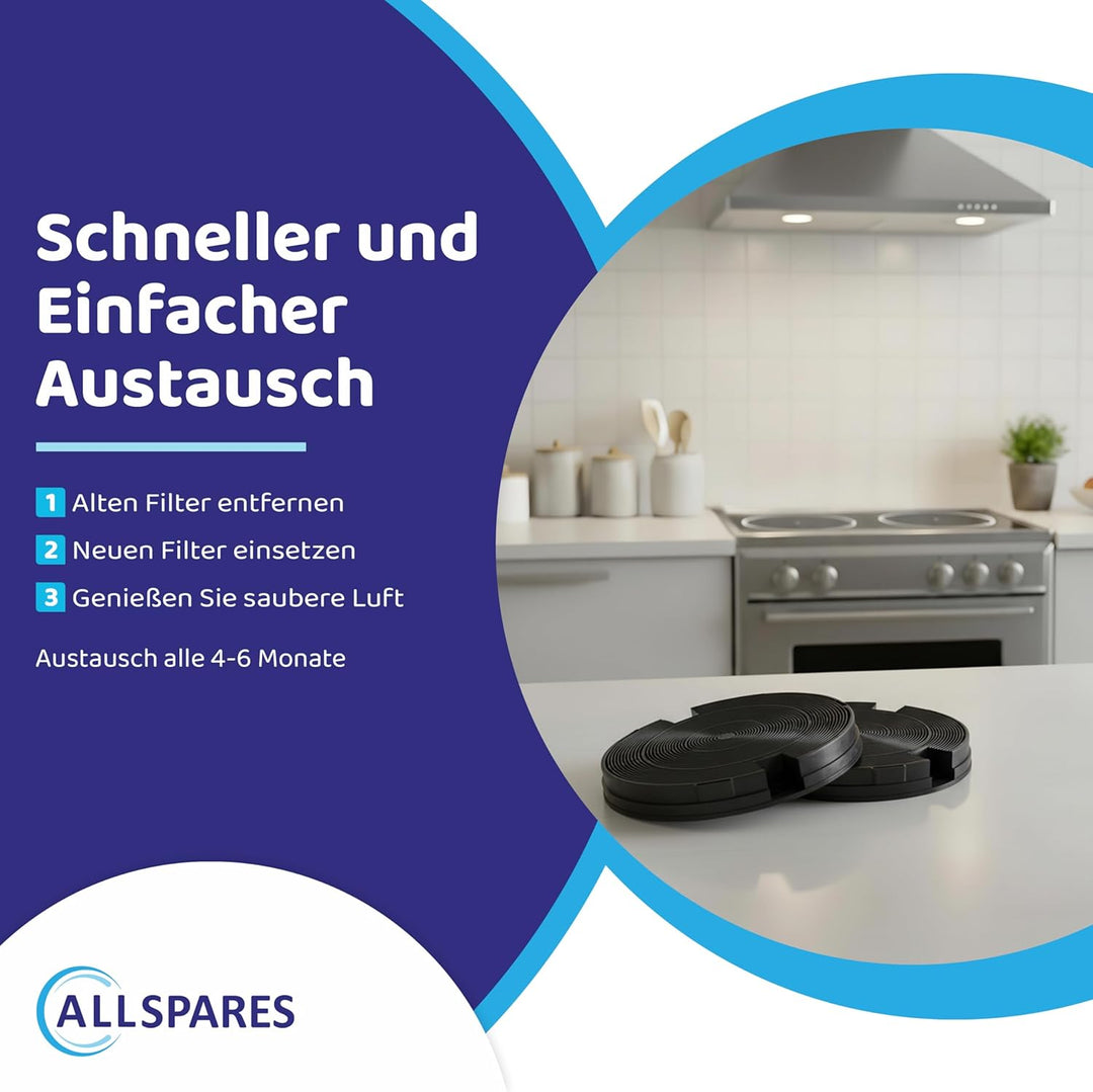 AllSpares Aktivkohlefilter (x2) für Dunstabzugshauben geeignet für AEG-Electrolux 902979358-6 / Type