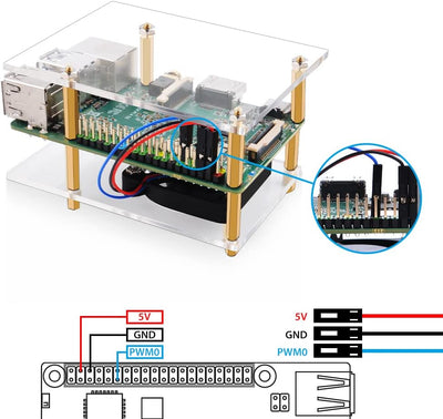 GeeekPi Rock Pi 4 Model SE Starter Kit with Rock Pi 4 SE Single Board Computer 4GB LPDDR4 RAM, Rock