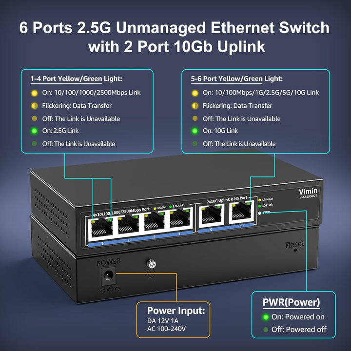 10Gb Unmanaged Switch mit 4*2.5G Base-T Ports, 2*10G RJ45 Ports,4 Port 2.5Gb Netzwerk Switch, 60 Gbi