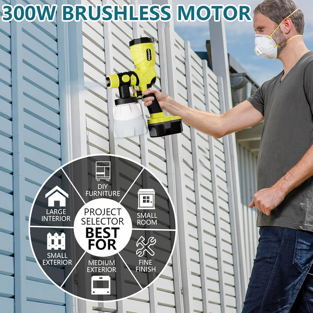 18 V Farbsprüher High Speed für Ryobi 18 V Batterie, 2 Behälter, leicht zu reinigen, für Hausmalerei