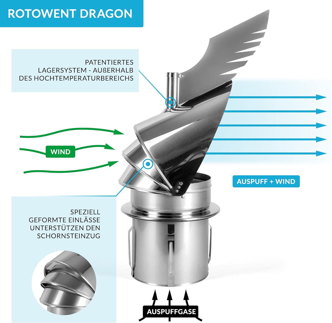 Rotowent Dragon 150/200/250 Kamin Schornstein Regenhaube Luftstrom Edelstahl 150 mm (6