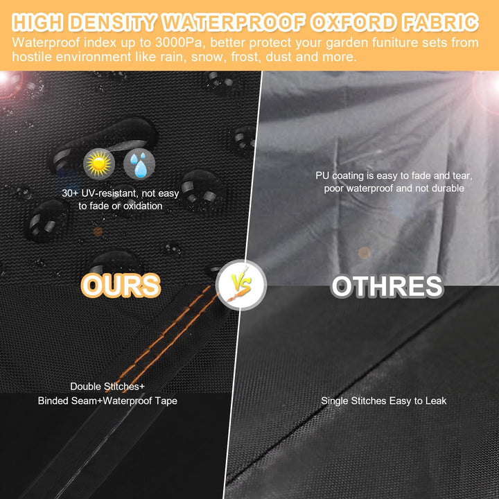 HEIMUNI Abdeckung für Lounge Sofa L-Form Ecksofa Abdeckplane Wasserdicht Palettenkissen Abdeckung Lo