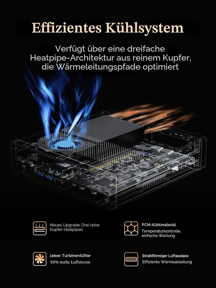 MINIS FORUM AMD Ryzen 9 9955HX MS-A2 Mini PC (16C/32T, bis zu 5,4GHz), PCIe × 16, HDMI/2x USB-C (8K