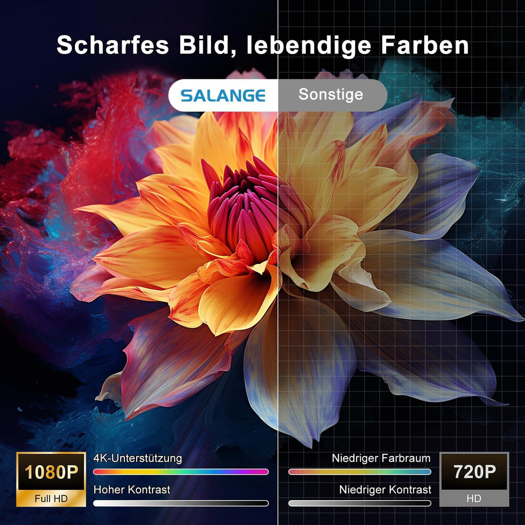 Salange Beamer Unterstützt 4K [Native 1080P |Integrierte App| Android 14], Smart Beamer mit WiFi6 un