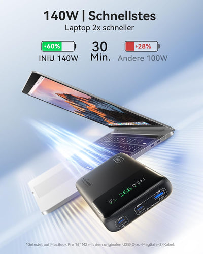 INIU Power Bank, 25000mAh 140W Power Bank Klein Aber Stark USB C Input & Output for Phone & Laptop,