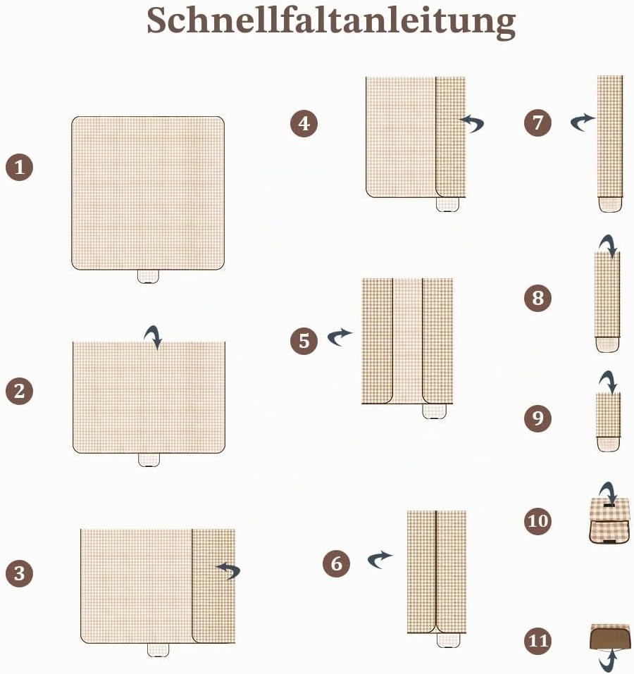 Picknickdecke, 150 x 200cm, Faltbare Campingdecke mit wasserdichter Unterseite，Sandfeste Strandmatte