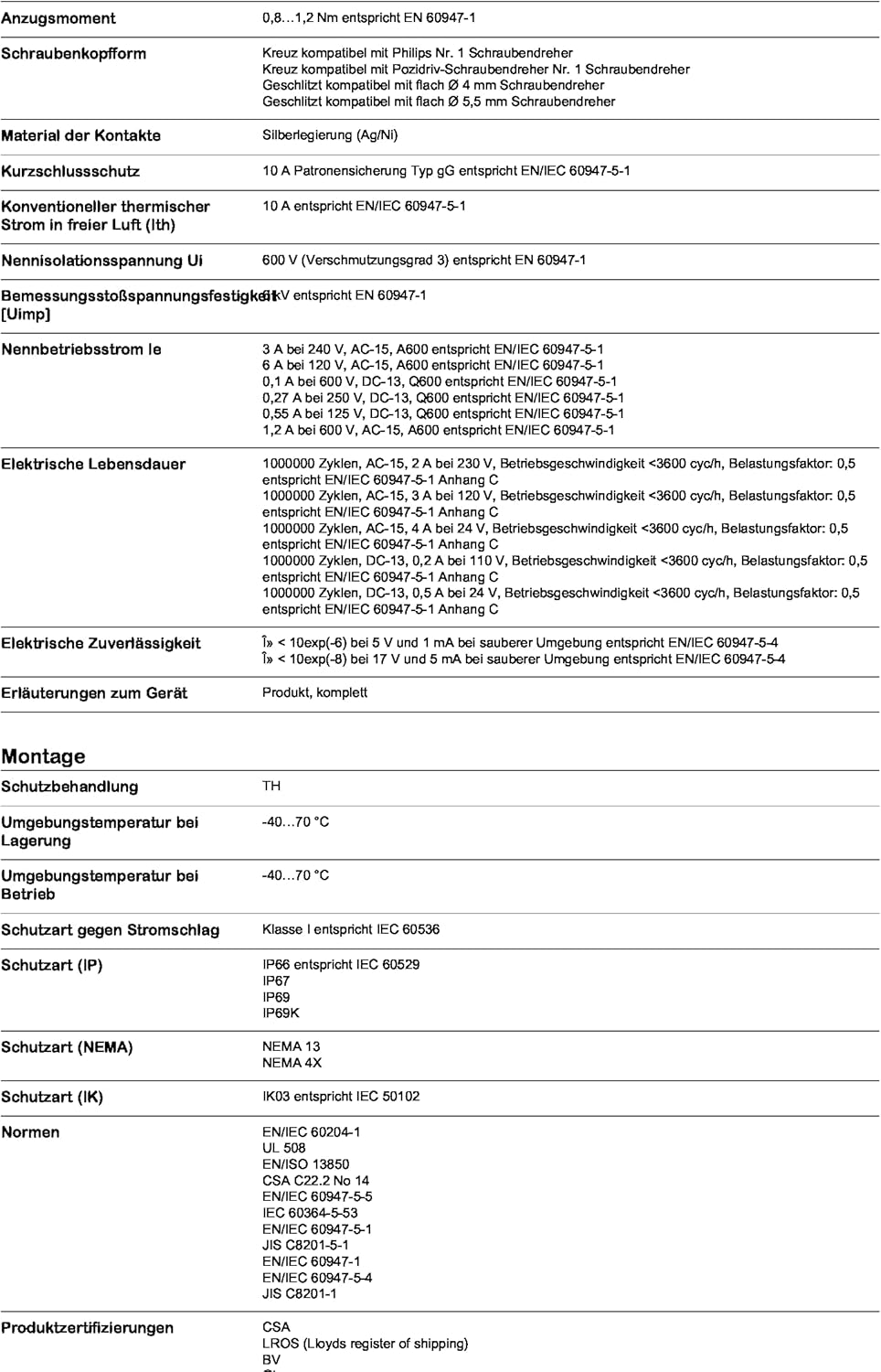 Schneider Electric - Harmony, Pilzdrucktaster NOT-AUS, rastend, Zugentriegelung, 1S+1Ö, XB4BT845 Met
