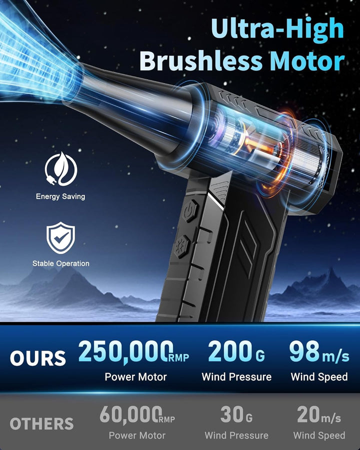 WHATOOK Elektrische Staubgebläse Druckluftspray: A1 Max 250000 RPM Air Duster mit 8000mAh Akku - 4 G
