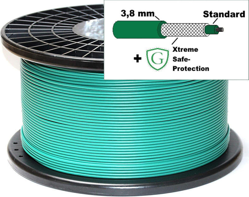 Genisys Sicherheits Kabel + Xtreme Safe-Protection Ummantelung kompatibel mit Flymo 1200 R - Mährobo