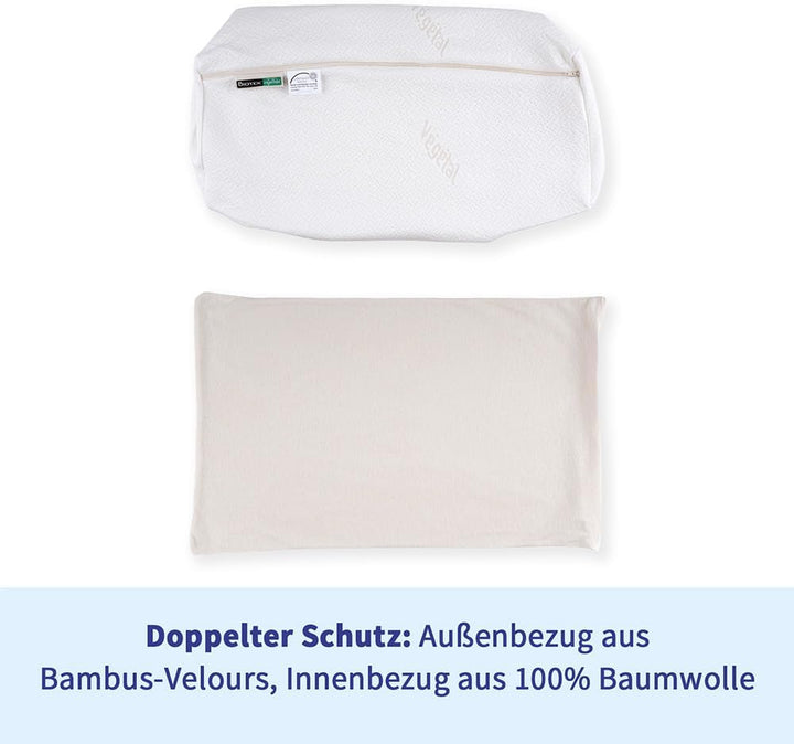 PosiForm Anti-Schnarch-Kissen + kostenloser 40-seitiger Anti-Schnarch Ratgeber von