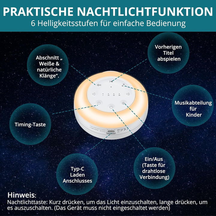 White Noise Machine Einschlafhilfe mit 24 Beruhigende Geräusche Tragbare Weisses Rauschen Maschine 2