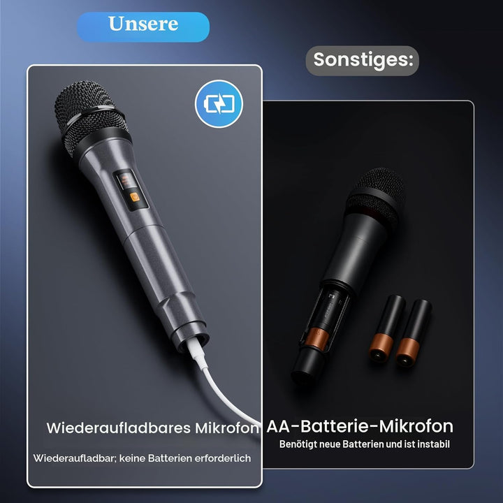 Karaoke Maschine mit 2 kabellosen Mikrofonen – 2x10W Tragbarer Bluetooth Lautsprecher, unterstützt T
