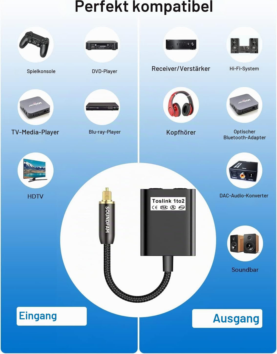 SOUNDFAM Toslink Splitter 1 In 2 Out Optisches Kabel Splitter Digitaler Audio Optischer Splitter Ada