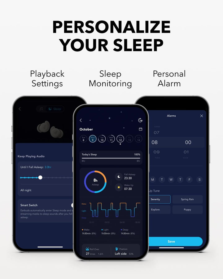soundcore Schlafkopfhörer Sleep A20 Earbuds von Anker, Geräuschblockierung, Seitenschläfer, 80h Wied