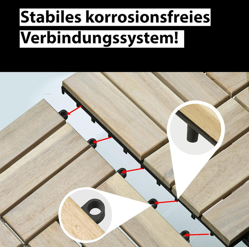 Gartenfreude Holz-Fliesen, Bodenfliesen, 10 Stück (0,9 m²), Akazienholz, 30 x 30 cm, wetterfest, lei