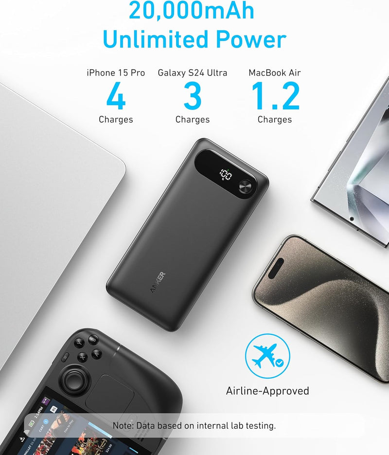 Anker Powerbank, 20.000mAh tragbares Ladegerät mit integriertem USB-C-Kabel, 87W Max Schnelllade-Akk