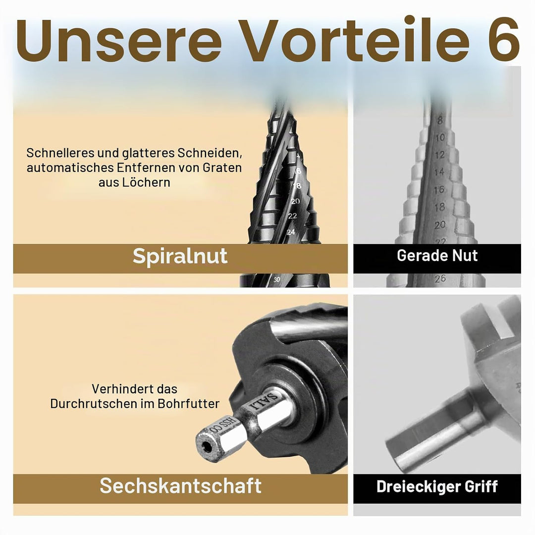 SALI Hss Stufenbohrer [Φ5-35mm,13 Stufen] Vier Spiralnuten Stufenbohrer,Scharfe Kegelbohrer für Meta