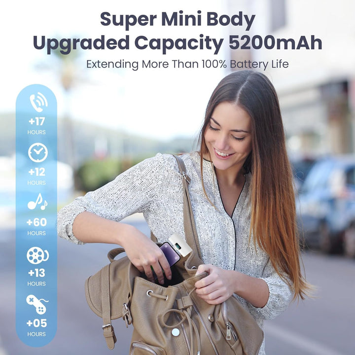 Mini Powerbank 5200mAh für iPhone, Klein Power Bank 20W PD 4.0A Schnellladefunktion Externer Akku, C