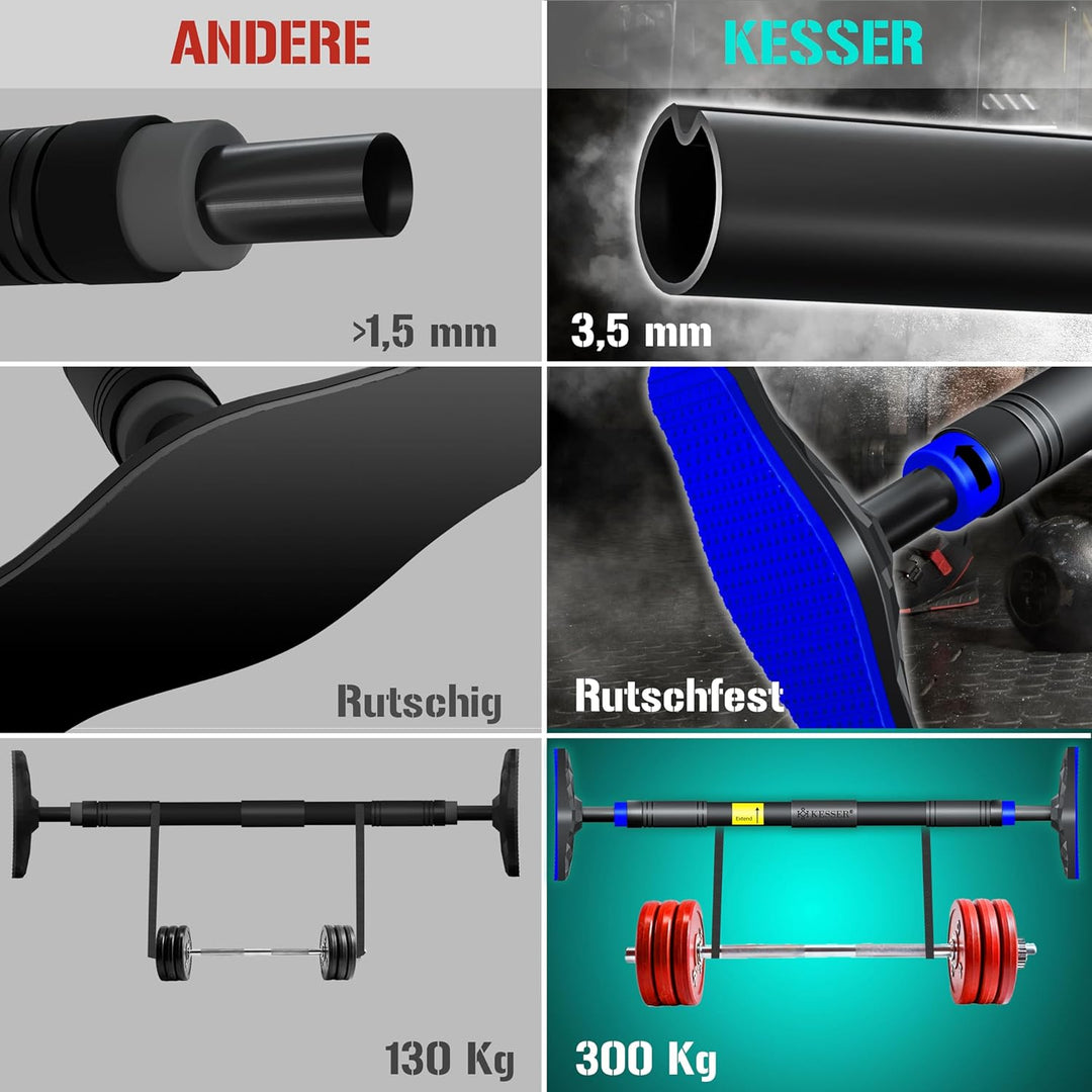 KESSER® Klimmzugstange Türrahmen verstellbar, Pull Up Bar Heimturnhalle, Reckstange ohne Schrauben/B