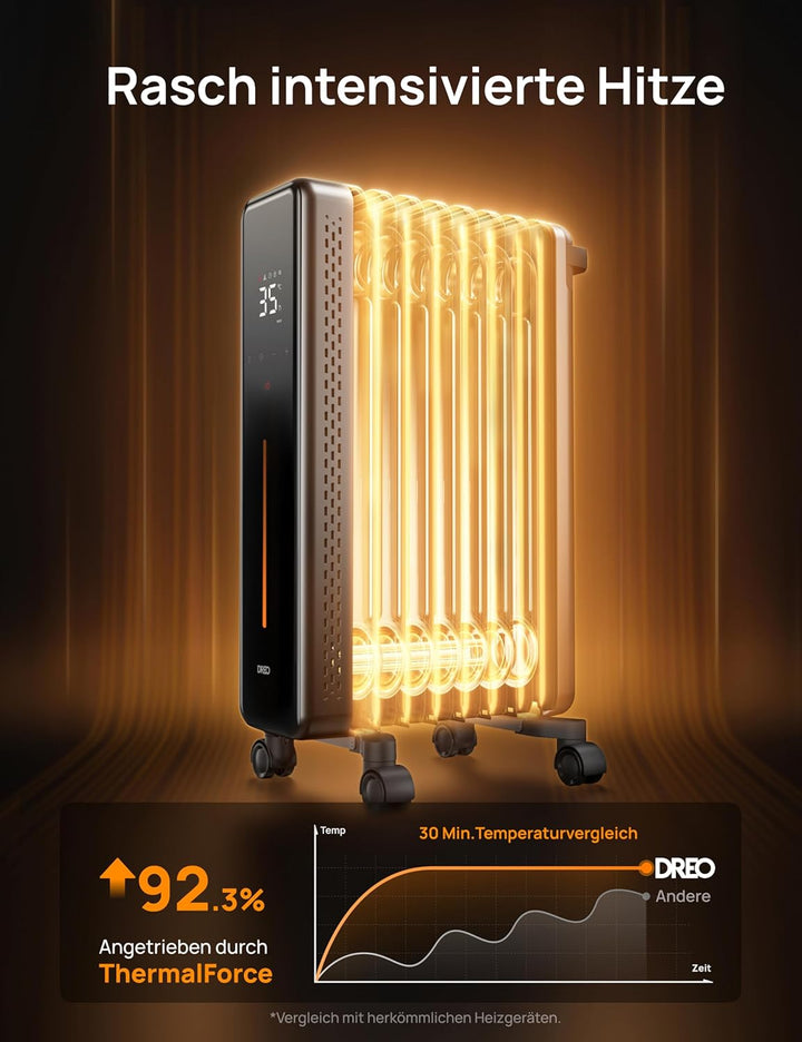 Dreo Ölradiator Energiesparend, 2000W Elektroheizung mit 9 Rippen, 3 Heizstufen, 4 Modi, 24h Timer,