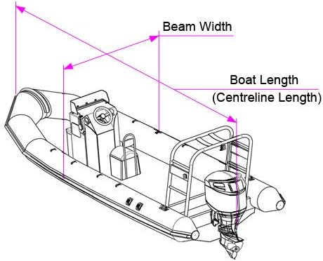 Oceansouth Rib Boat Cover (Storage) Länge 5.1m - 5.3m, Länge 5.1m - 5.3m