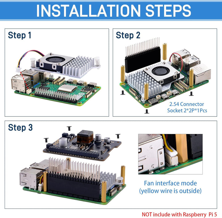 GeeekPi P30 PoE+ HAT für Raspberry Pi 5/4B/3B+, mit offiziellem aktiven Kühler für Raspberry Pi 5 2G