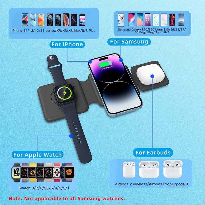 3 in 1 Faltbar Kabelloses Ladegerät,Foldable Wireless Charger iPhone Magnetic Charging Pad for iPhon