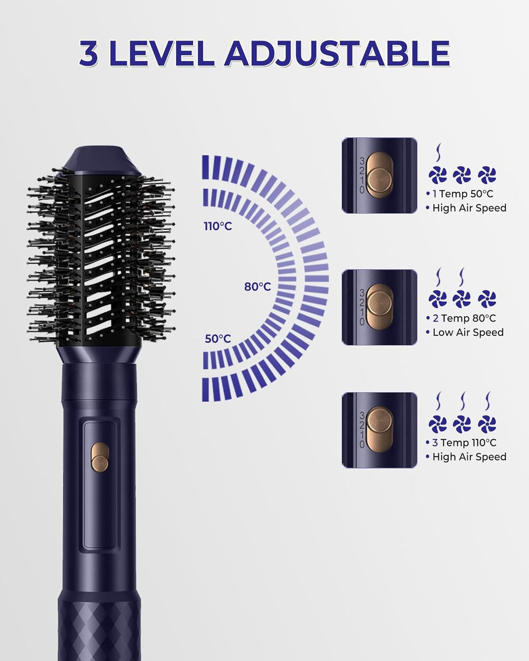 Airstyler 6 in 1 mit Luft-Lockenstab 1000W Ionen Haartrockner Hairstyler Warmluftbürste Rundbürstenf